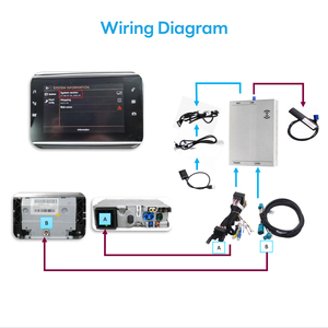 Kit de Actualización de Decodificador LVDS Exploter, CarPlay Inalámbrico y Android <span class=keywords><strong>Auto</strong></span> para Peugeot, Citroën, <span class=keywords><strong>DS</strong></span>, Opel Crossland, Kit de Conexión de Espejo CarPlay - Product Image 6