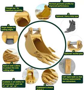 Accesorios para Movimiento de Tierras RSBM OEM, Excavadora de Zanjas, Cuchara para Zanjas - Product Image 2