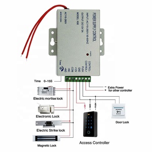 Keysecu sinh trắc học kiểm soát truy cập hệ thống thông minh an Ninh Vân tay RFID Proximity Đầu đọc thẻ màn hình cảm ứng Bàn phím khóa cửa - Product Image 5