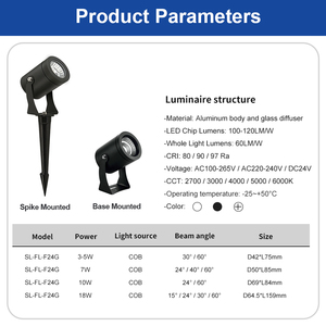 Nouveau design, projecteur de <span class=keywords><strong>jardin</strong></span> en aluminium étanche IP66 18W, éclairage extérieur pour aménagement paysager, lampe à LED pour pelouse, projecteur de <span class=keywords><strong>jardin</strong></span> à piquet - Product Image 2