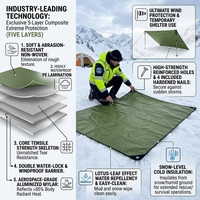 Bâche d'urgence imperméable robuste à 5 couches isolées pour abri et protection - Vente en gros