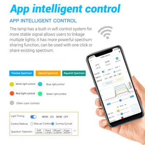 ไฟตู้ปลา LED พร้อมแอประบบควบคุมอัจฉริยะน้ำจืด4สีฟังก์ชั่นหรี่แสงสเ<span class=keywords><strong>ป</strong></span>กตรัมเต็มช่อง - Product Image 2