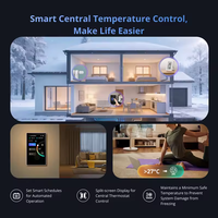 SONOFF NSPanel Pro US, interrupteur mural intelligent, panneau de commande domestique, écran tactile, Wifi, Zigbee, thermostat intelligent, interrupteur d'affichage, compatible avec HA