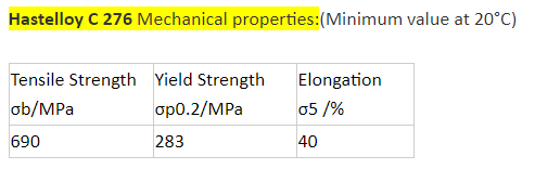 Nickel Alloy Inconel 600 601 625 X-750 718 825 Monel 500 K500 400 Hastelloy C276 C22 Round Bar/Rod/Tube/Pipe