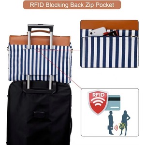 Free Sample Men's Shoulder <b>Bag</b>, 16 Inches Vintage <b>Canvas</b> <b>Laptop</b> <b>Bag</b> for Work and School, Multiple Pocket - Product Image 6