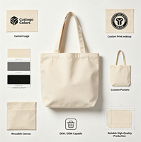 Sac de sport en toile réutilisable écologique, sac de sport en coton résistant avec logo personnalisé