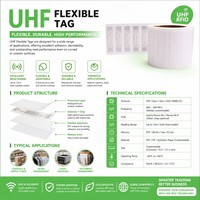 Etiqueta Adhesiva RFID UHF Pasiva Personalizada ISO 18000-6C/EPC GEN2, 905-928MHz, Grabable, Resistente, Sensible al Calor, con Código de Barras