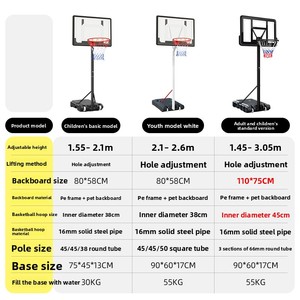 Meishilong MSL-Q0182 <span class=keywords><strong>Canestro</strong></span> da Basket Regolabile in Acciaio per Interni/Esterni con Tabellone in PVC, Resistente, Montabile a Parete, Spostabile - Product Image 3