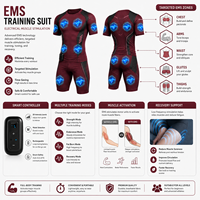 Combinaison d'entraînement EMS avec électrodes sèches, contrôlée par application intelligente, sans fil, respirante, stimulation musculaire électrique, vêtements de fitness pour la salle de sport