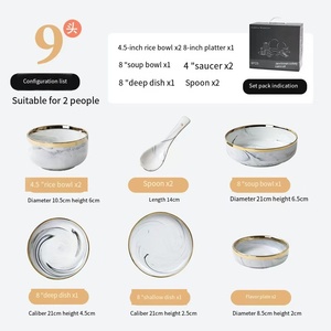 Service de <span class=keywords><strong>vaisselle</strong></span> en porcelaine OEM élégant, assiettes à dîner en céramique vertes émaillées avec bord doré pour restaurant et cuisine - Product Image 5