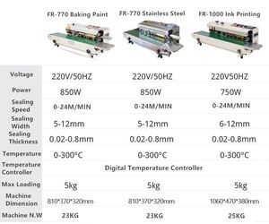 เครื่องซีลถุงฟอยล์อะลูมิเนียมอัตโนมัติ FR900V แบบสองระบบ ซีลแนวตั้งและแนวนอนได้ต่อเนื่องสำหรับการซีลแนวนอน - Product Image 5