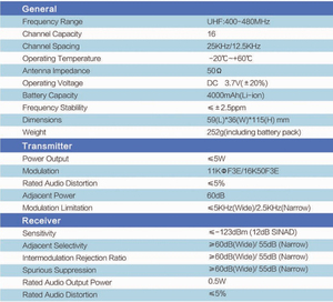 BF-500 Giá Rẻ Bộ Đàm Radio Bộ Đàm UHF 400-480MHz Radio Hai Chiều Analog Thiết Bị Cầm Tay - Product Image 6