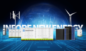 Lithium Ion <b>Energy</b> Liquid-cooled Battery 3.72MWh <b>Energy</b> <b>Storage</b> <b>System</b> Container 1500V 6000 Cycle Life - Product Image 2