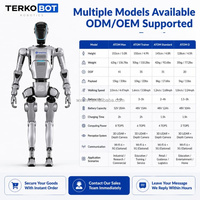 TERKOBOT ATOM Max, Robot Humanoide Bípedo de Tamaño Completo, 41DOF, Carga Útil de 7 kg, IA Incorporada, Robot de Servicio Industrial con Control Remoto MR