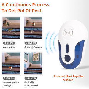 Saijzek OEM ODM Ultrasonic Anti Pest <strong>Insect</strong> Bug Mosquito <strong>Repellent</strong> Device AC <strong>Plug</strong> in Power for Home Indoor - Product Image 5