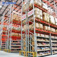 Étagère de stockage robuste en acier réglable pour charges lourdes, idéale pour entrepôts de palettes et de matières premières en usine