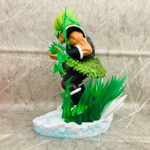 2024 nuevo 25cm Anime Dragon DBZ <span class=keywords><strong>Broly</strong></span> dibujos animados Anime estatua PVC figura de acción muñeca colección juguetes regalo para niños - Product Image 3