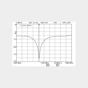 Instrumentos ópticos de diferente longitud de onda central, conector único, sensor de tensión de 1m, coleta de doble extremo, SAMYON fiberbragggrating