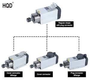 HQD มอเตอร์ GDF46-18Z 1.5 18000รอบต่อนาที ER20แกนหมุนระบายความร้อนด้วยลม1.5KW ทรงสี่เหลี่ยม - Product Image 6