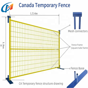 Nhà sản xuất Canada sân chơi có thể thu vào hàng rào tạm thời phân vùng hàng rào an ninh tạm thời hàng rào - Product Image 5