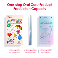 Kit de blanchiment dentaire double action pour usage domestique – Soin blanchissant pour les dents