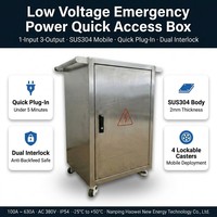 Tableau de transfert d'urgence et boîte de distribution 250A en acier inoxydable à connexion rapide IP54 380V pour l'entretien industriel