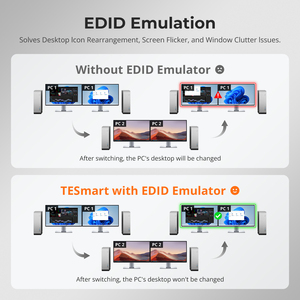 TESmart DP 1,4 Dual 8K 60Hz Conmutador KVM Displayport para 2 uds. y 2 monitores Compatible con archivos de arrastrar y soltar - Product Image 4
