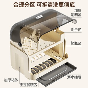 Baby Bottle Storage <b>Box</b> With Lid Rectangular Transparent Dish Rack For Baby Feeding Items - Product Image 4