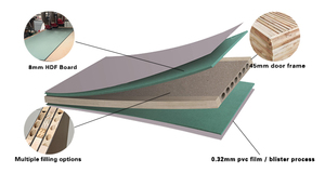 Waterproof <strong>Door</strong> Interior Carbon Crystal Board Wood <strong>Door</strong> with <strong>Door</strong> <strong>Jambs</strong> Sound Insulation <strong>China</strong> Factory Direct Sale