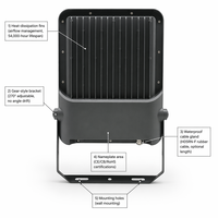 Reflector LED OUTLUX de 50W-500W, Iluminación Deportiva, Luz para Estadios, Reflector de Seguridad para Exteriores, IP66, 140lm/W