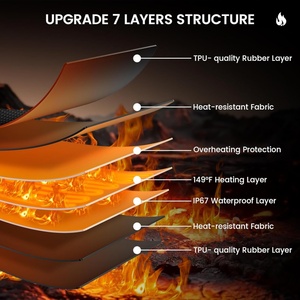 Tapetes de Plástico Impermeables Modernos de Alta Calidad para Derretir Nieve con Tecnología de Grafeno para Caminos y Terrazas Eléctricas Exteriores - Product Image 3