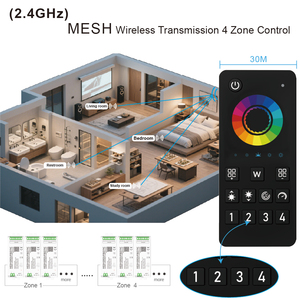 Aipin c214z ZigBee lưới nhóm Sync tuya thông minh Multi-Zone <span class=keywords><strong>RGB</strong></span> LED Strip ánh sáng PWM điều khiển 36V <span class=keywords><strong>48V</strong></span> thay đổi màu sắc từ xa dimmer - Product Image 6