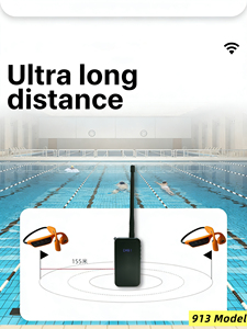 Casque d'entraînement à conduction osseuse Goodent H 913 pour <span class=keywords><strong>la</strong></span> natation - Product Image 4