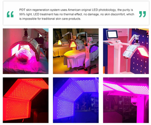Sistema de Terapia de Luz LED Ajustable Avanzado KERNEL KN-7000A para Esteticistas Profesionales, Enfoque en el Cuidado Posterior a Procedimientos Cosméticos - Product Image 5