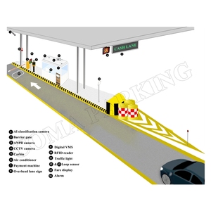 ระบบเก็บค่าผ่านทางทางด่วนแบบอิเล็กทรอนิกส์ - Product Image 5