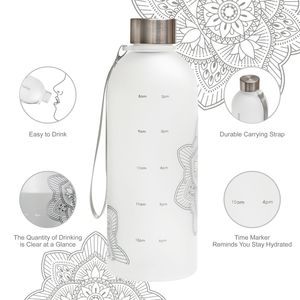 ขวดน้ำ Tritan 32ออนซ์ภาชนะพลาสติกสีเงินใช้ซ้ำได้ - Product Image 3