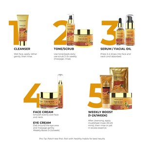 Coffret de Soins au Curcuma Marque Blanche OEM avec Effet Blanchissant et Éclaircissant, Kit Apaisant et Illuminateur au Curcuma, Ensemble Cosmétique au Curcuma - Product Image 4