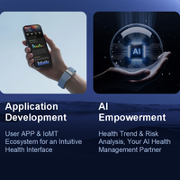 JCVital V7, Pulsera Inteligente de Salud con Patente OEM, ODM, SDK, API, Fabricada por una Empresa con Experiencia a Largo Plazo en I+D