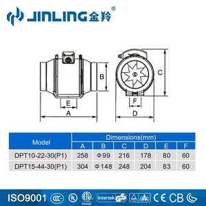 220 V Trong dòng Thông Gió quạt Thông Gió 2 tốc độ điều khiển lưu lượng không khí cao - Product Image 3