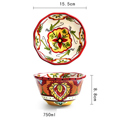 จานขนาด6นิ้ว