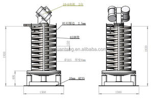 Convoyeur à vibrations verticales en spirale automatique pour particules plastiques, état neuf, transfert continu <span class=keywords><strong>VOD</strong></span> pour l'assemblage - Product Image 3