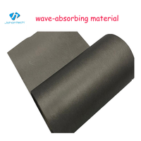 Feuille absorbante d'ondes électromagnétiques flexible Johan pour filtre d'amplificateur de puissance et réduction du bruit des systèmes de test