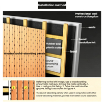 Panneau acoustique en fibre de bambou moderne, sans formaldéhyde, écologique, placage à lattes, épaisseur 10/12 mm, revêtement mural pleine hauteur, réduction du bruit de 70 %