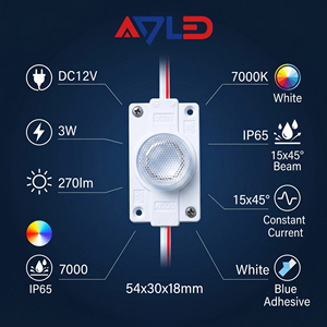 โมดูล LED แบบ Edge Lit 12V SMD 3535 กำลังสูง 3W พร้อมเลนส์ 45x15 องศา สำหรับกล่องป้ายสองด้าน - Product Image 2