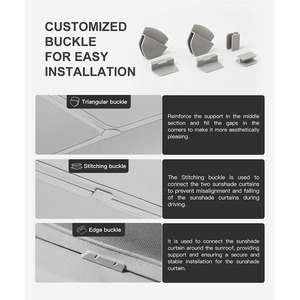 2024 accessoires populaires pour <span class=keywords><strong>Tesla</strong></span> modèle <span class=keywords><strong>3</strong></span> y blocs <span class=keywords><strong>pare</strong></span>-<span class=keywords><strong>soleil</strong></span> de toit UV protéger <span class=keywords><strong>pare</strong></span>-<span class=keywords><strong>soleil</strong></span> personnalisé <span class=keywords><strong>pare</strong></span>-<span class=keywords><strong>soleil</strong></span> fenêtre bloqueur de <span class=keywords><strong>soleil</strong></span> - Product Image 5