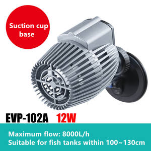 Wave Maker Dompelpomp <span class=keywords><strong>Aquarium</strong></span> Wave Maker Speciaal Voor <span class=keywords><strong>Aquarium</strong></span> <span class=keywords><strong>Aquarium</strong></span> <span class=keywords><strong>Aquarium</strong></span> <span class=keywords><strong>Aquarium</strong></span> - Product Image 2