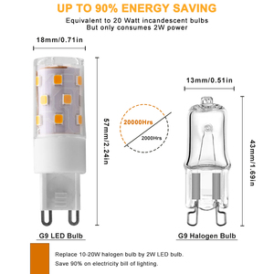 หลอดไฟ LED G9 ประหยัดพลังงาน <span class=keywords><strong>LAPU</strong></span> 220V 4.5-5W SMD 2835 เซรามิก PC สำหรับใช้ในบ้าน ได้รับการรับรองมาตรฐาน RoHS CE ปรับความสว่างได้ - Product Image 5