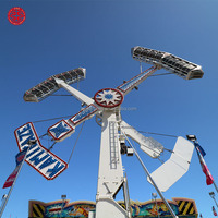 360 degrés, parc d'attractions, à vendre