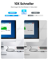 Cable de datos trenzado de nailon de alta velocidad SUNGUY, cable de carga rápida USB para teléfono móvil y portátil