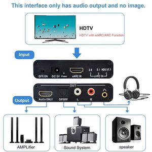 Extractor de Audio <span class=keywords><strong>WAZ</strong></span> con Certificación CE EARC ARC, Conversor RCA de 192Khz, Adaptador Digital a Analógico, Molde Privado, DTS Atmos AC3 LPCM Fibra - Product Image 3